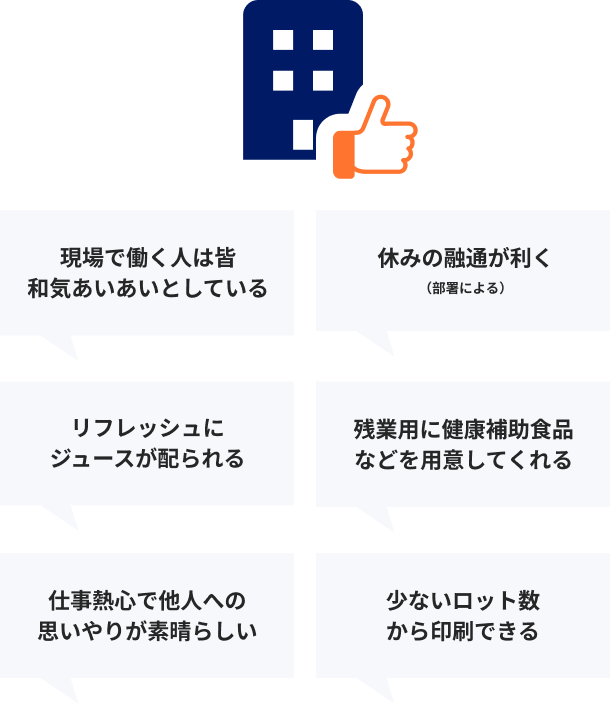 会社の魅力