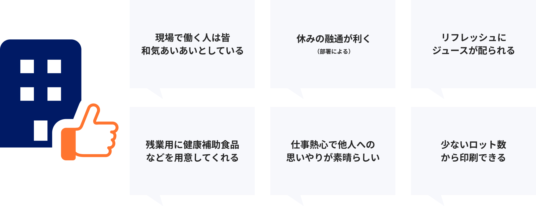 会社の魅力
